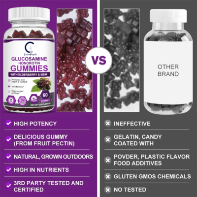 Gummies & Elderberry Relieve soreness Supplement